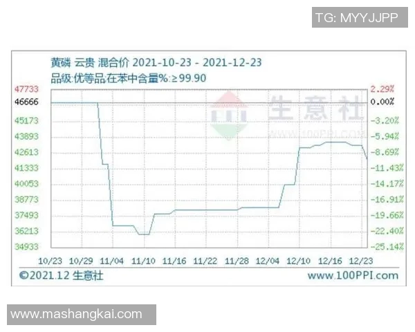 欧联足球球星卡价格分析及市场走势预测
